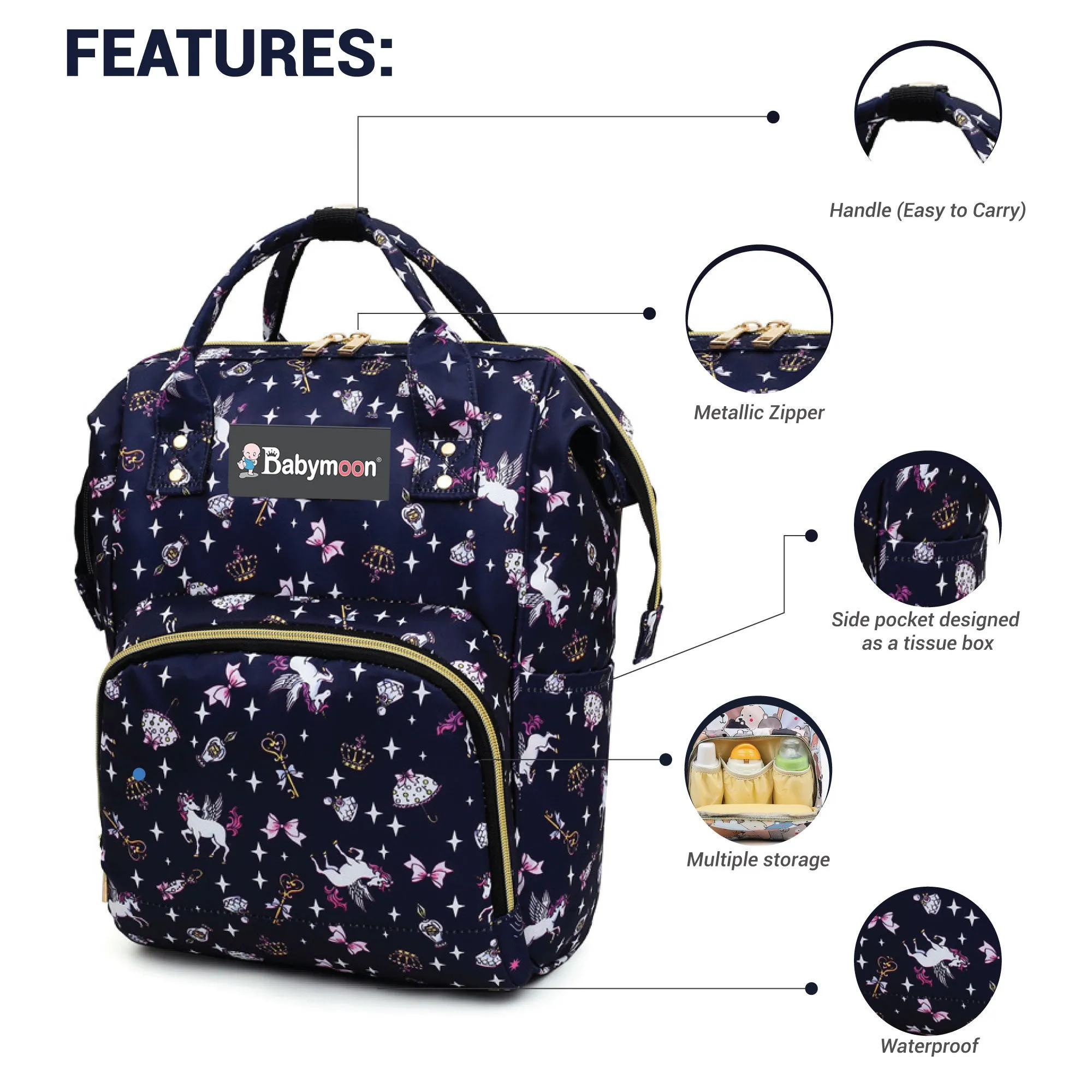 Babymoon Mother Diaper Bag Lightweight Multifunctional Travel Unisex Diaper Backpack - Dark Blue Unicorn